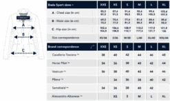 Ladies Cadence Helite Compatible Jacket By Dada Sport -Equestrian Supply Store Dada Sport Jacket Size Chart 2