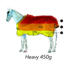 Horseware Rhino Wug Heavy Vari-Layer Turnout 450g -Equestrian Supply Store HW heavy vari layer graphic 1