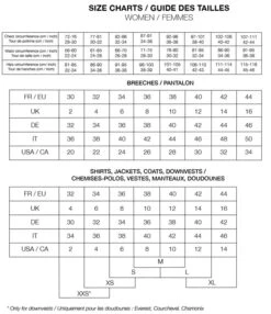 Samshield Lisa Twisted Knit Sweater A22 Limited Edition -Equestrian Supply Store Samshield Womens Clothing Size Chart 8